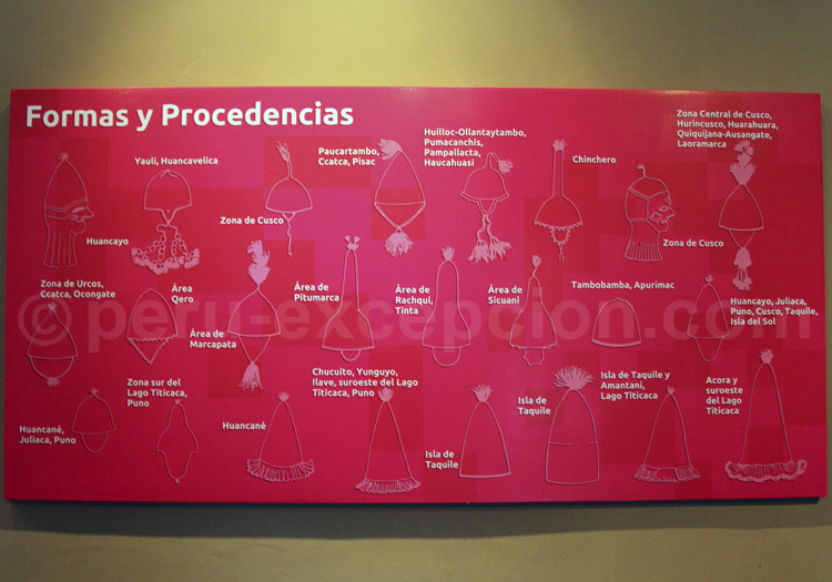 Chullos, Musée des Arts et Traditions Populaires